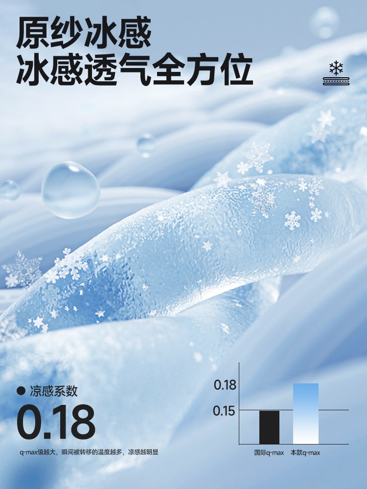吉普JEEP冰丝男士短袖t恤夏季薄款速干防晒运动上衣宽松男款半袖R 详情图